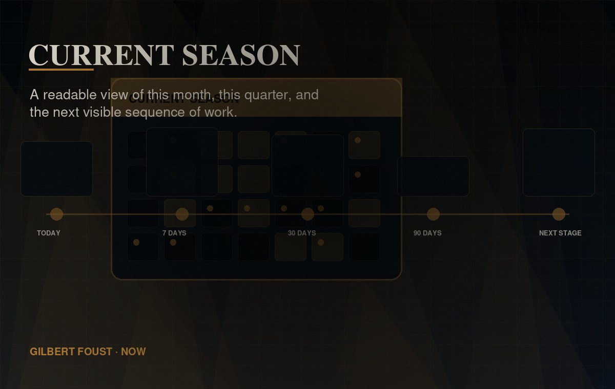 Current season calendar and roadmap visual