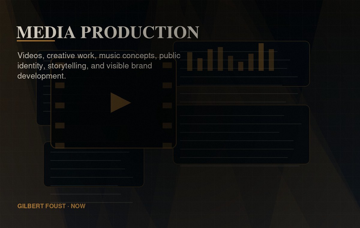Media production visual