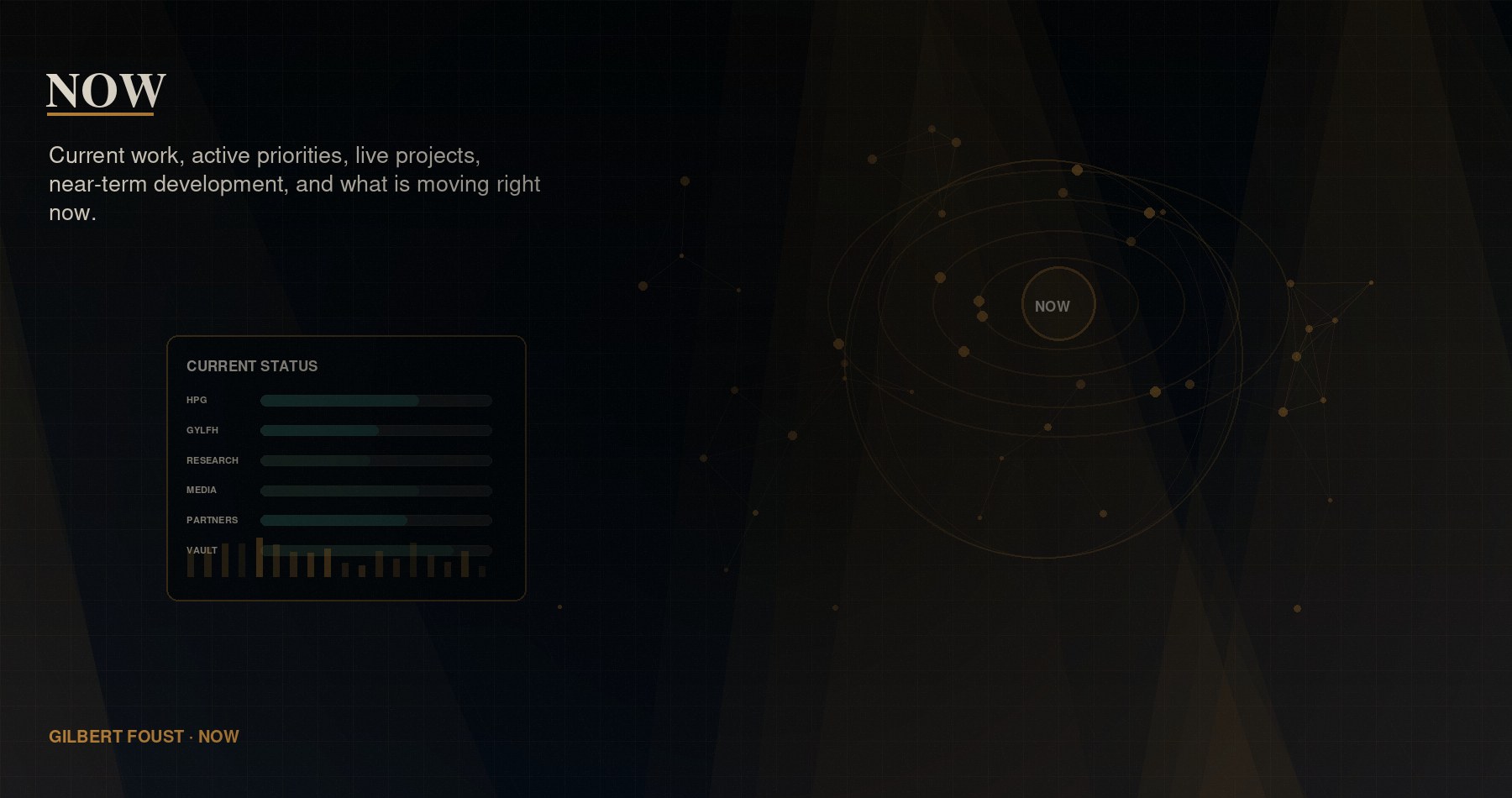 Now page command dashboard hero